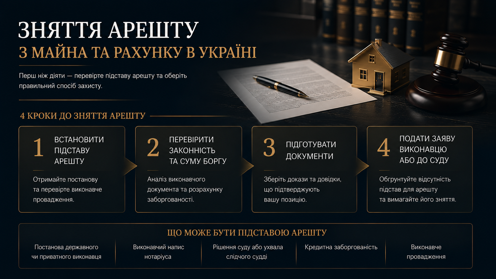Зняття Арешту з банківських Рахунків в Україні